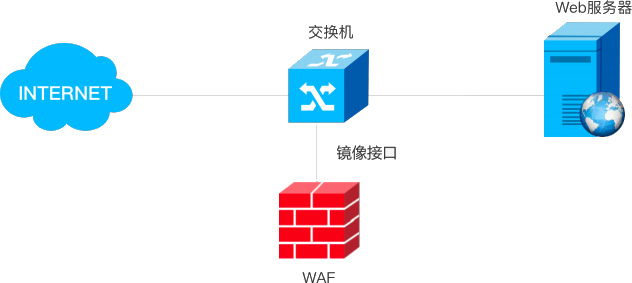 66(й)_w66