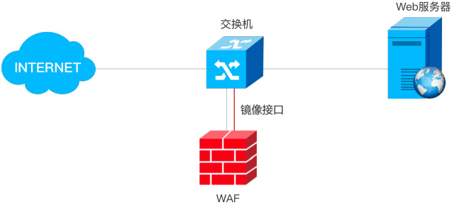 66(й)_w66